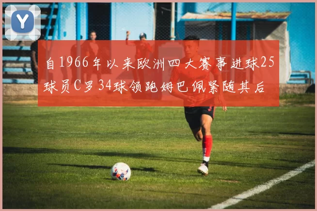 自1966年以来欧洲四大赛事进球25球员C罗34球领跑姆巴佩紧随其后